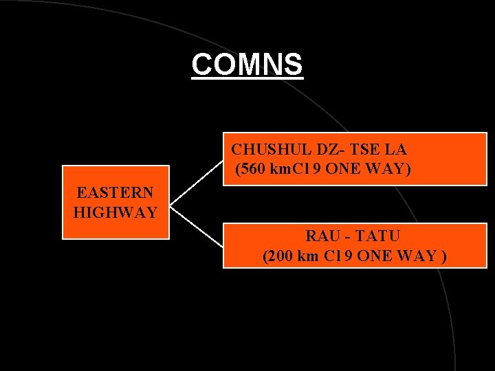 COMNS CHUSHUL DZ- TSE LA (560 km. Cl 9 ONE WAY) EASTERN HIGHWAY RAU