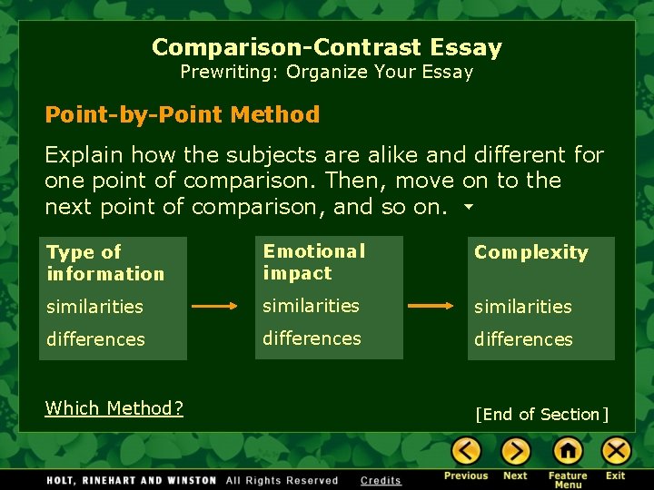 Comparison-Contrast Essay Prewriting: Organize Your Essay Point-by-Point Method Explain how the subjects are alike