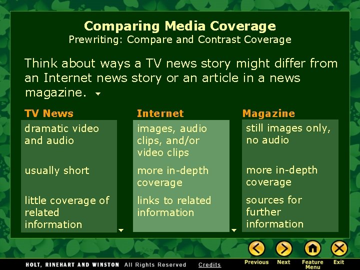 Comparing Media Coverage Prewriting: Compare and Contrast Coverage Think about ways a TV news