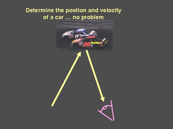 Determine the postion and velocity of a car … no problem 