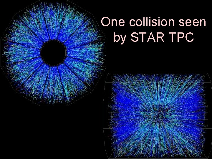 One collision seen by STAR TPC 