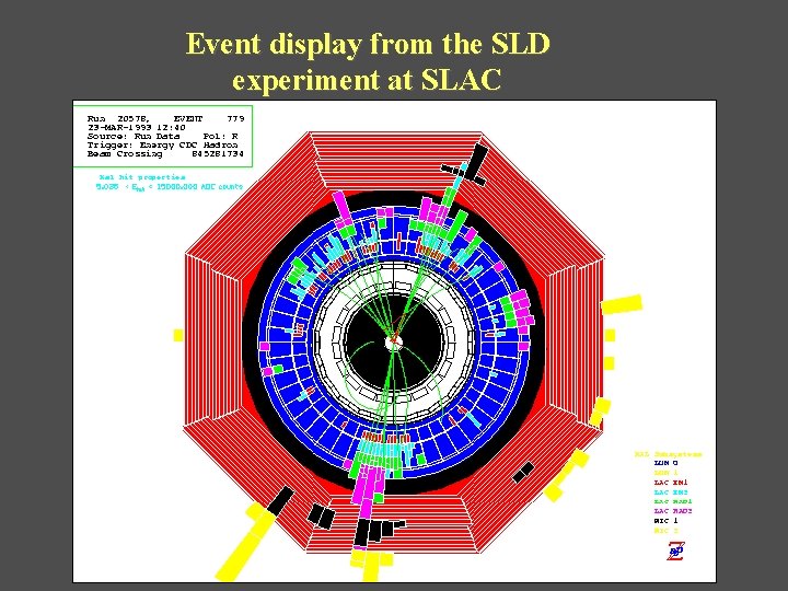 Event display from the SLD experiment at SLAC 