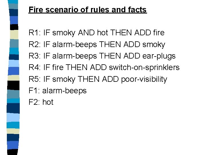 Fire scenario of rules and facts R 1: IF smoky AND hot THEN ADD