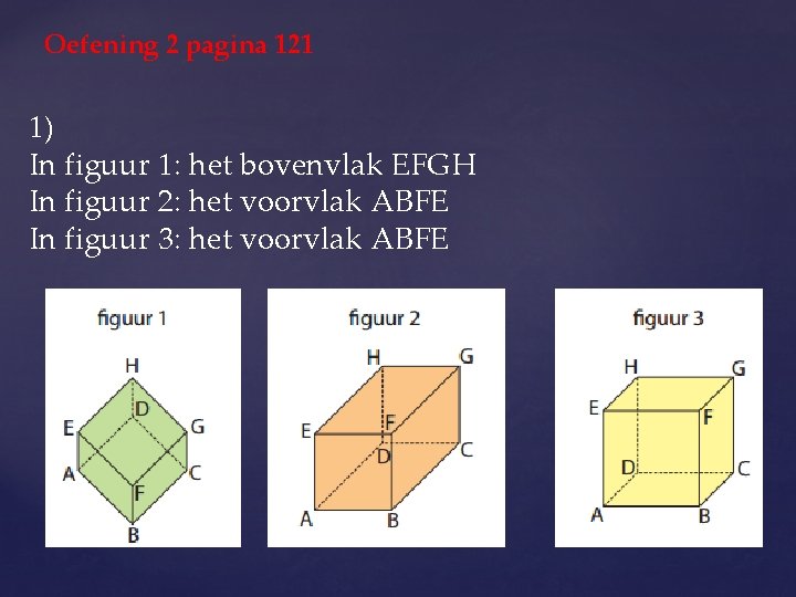 Oefening 2 pagina 121 1) In figuur 1: het bovenvlak EFGH In figuur 2: