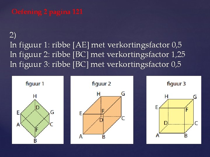 Oefening 2 pagina 121 2) In figuur 1: ribbe [AE] met verkortingsfactor 0, 5