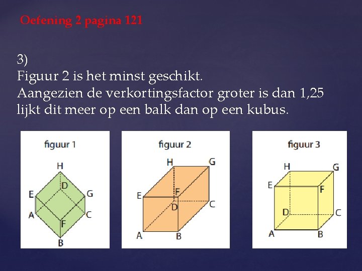 Oefening 2 pagina 121 3) Figuur 2 is het minst geschikt. Aangezien de verkortingsfactor