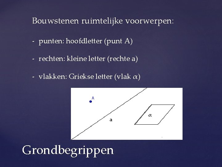 Bouwstenen ruimtelijke voorwerpen: - punten: hoofdletter (punt A) - rechten: kleine letter (rechte a)