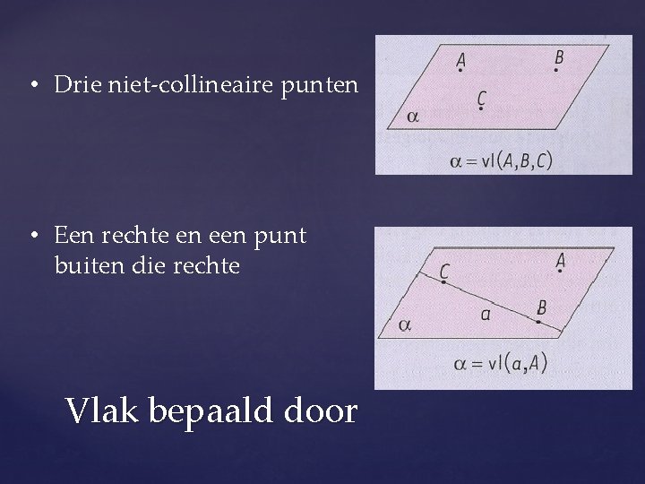  • Drie niet-collineaire punten • Een rechte en een punt buiten die rechte