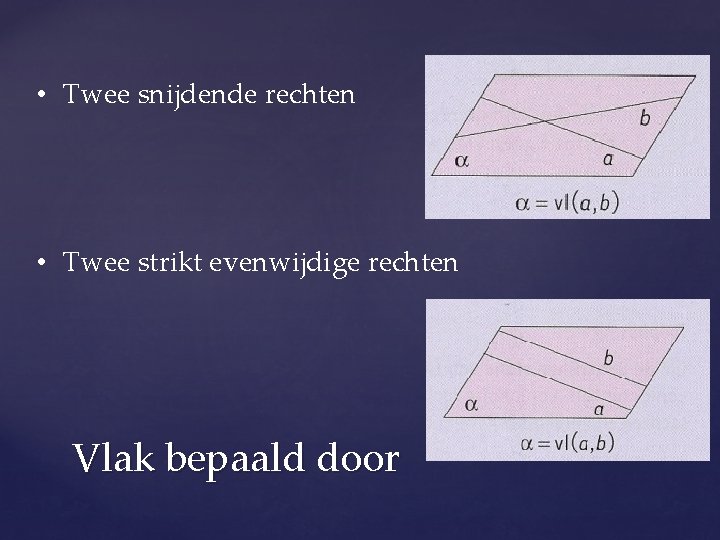  • Twee snijdende rechten • Twee strikt evenwijdige rechten Vlak bepaald door 