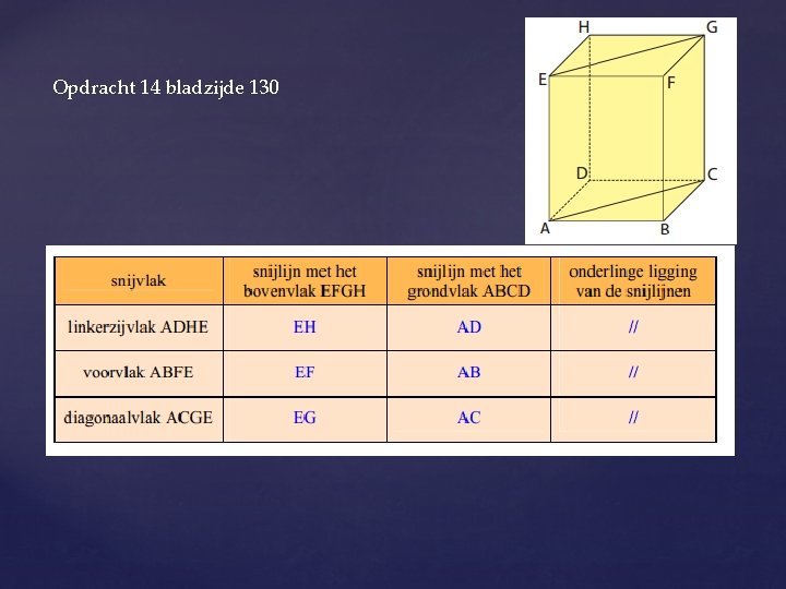 Opdracht 14 bladzijde 130 