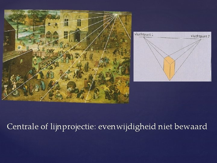 Centrale of lijnprojectie: evenwijdigheid niet bewaard 