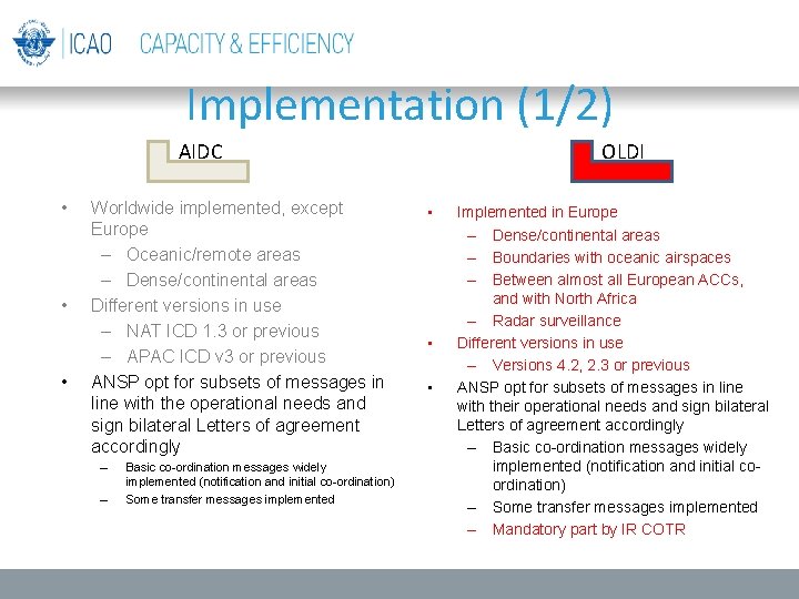 Implementation (1/2) AIDC • • • Worldwide implemented, except Europe – Oceanic/remote areas – Implementation (1/2) AIDC • • • Worldwide implemented, except Europe – Oceanic/remote areas –