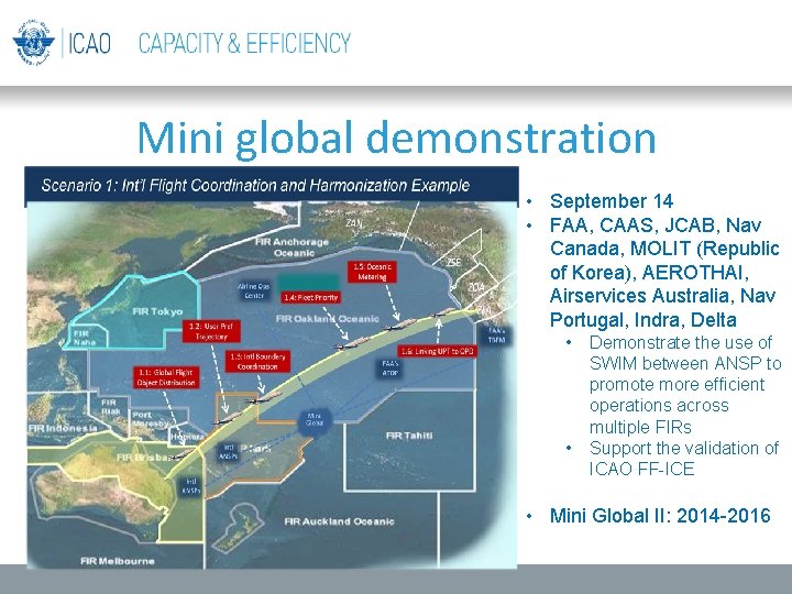 Mini global demonstration • September 14 • FAA, CAAS, JCAB, Nav Canada, MOLIT (Republic Mini global demonstration • September 14 • FAA, CAAS, JCAB, Nav Canada, MOLIT (Republic
