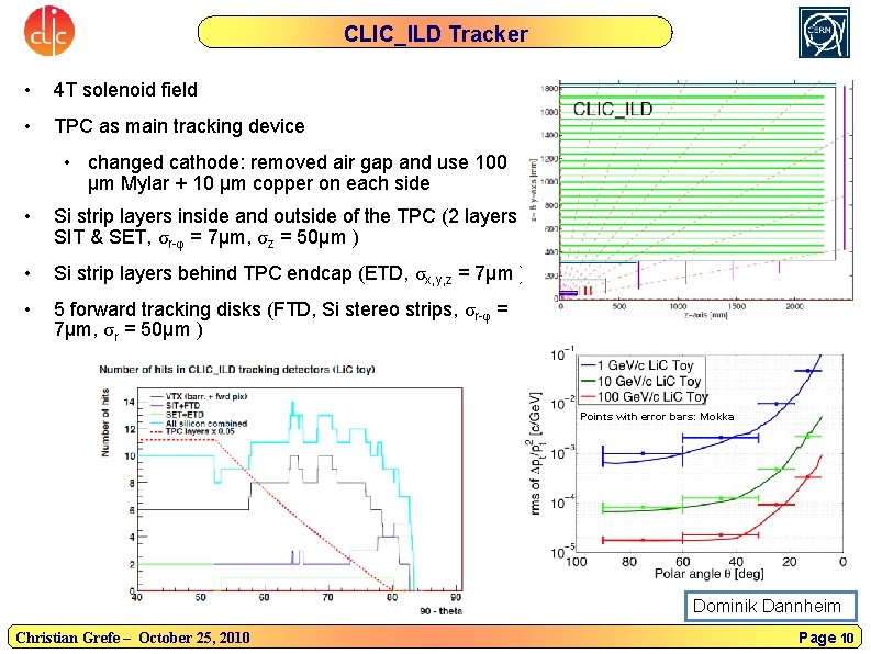 CLIC_ILD Tracker • 4 T solenoid field • TPC as main tracking device •
