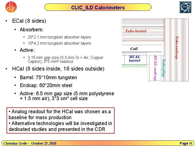 CLIC_ILD Calorimeters • ECal (8 sides) • Absorbers: • 20*2. 1 mm tungsten absorber