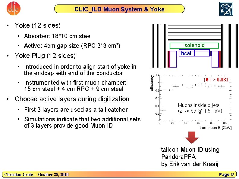 CLIC_ILD Muon System & Yoke • Yoke (12 sides) • Absorber: 18*10 cm steel