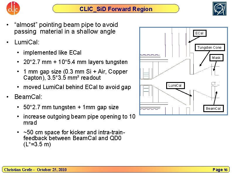 CLIC_Si. D Forward Region • “almost” pointing beam pipe to avoid passing material in