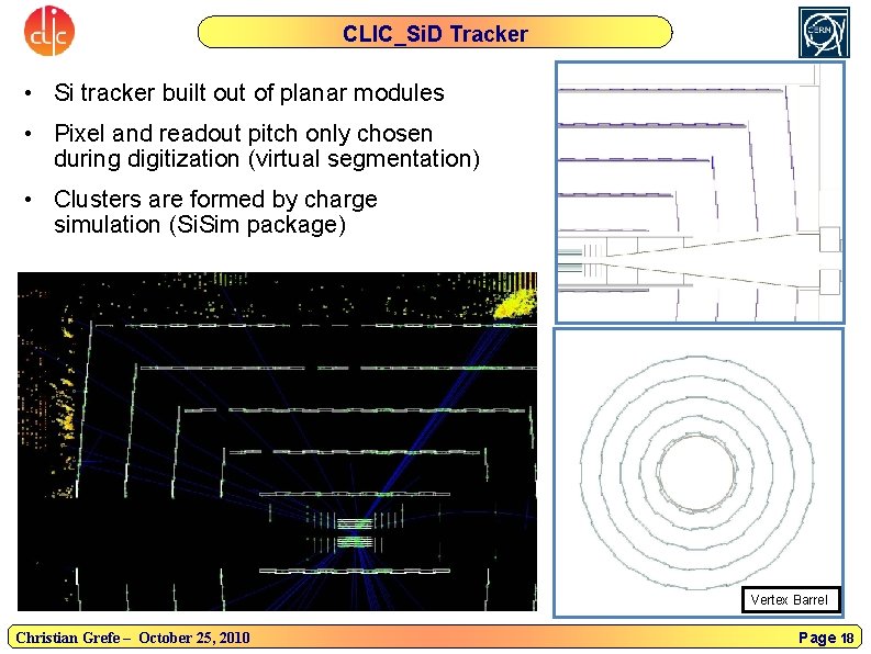 CLIC_Si. D Tracker • Si tracker built out of planar modules • Pixel and
