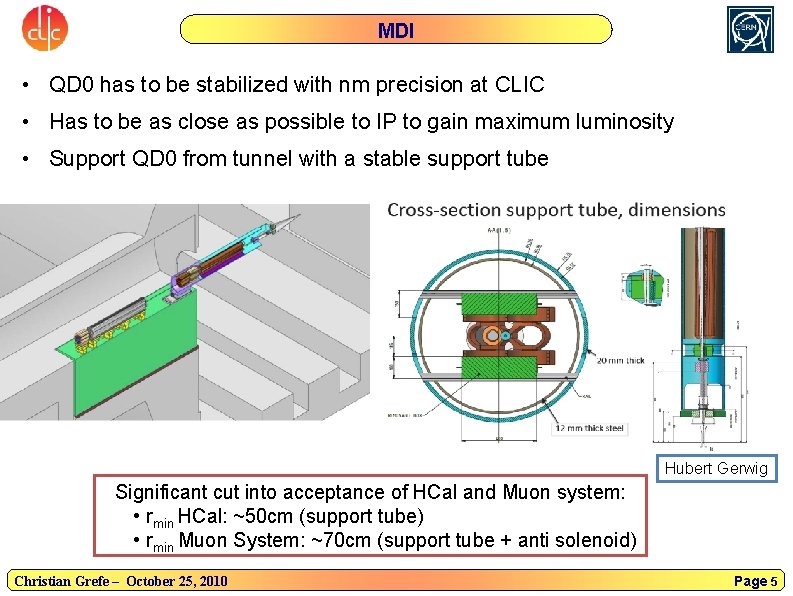 MDI • QD 0 has to be stabilized with nm precision at CLIC •