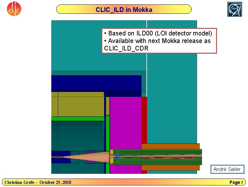 CLIC_ILD in Mokka • Based on ILD 00 (LOI detector model) • Available with