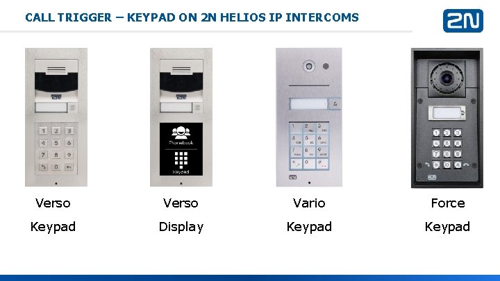 CALL TRIGGER – KEYPAD ON 2 N HELIOS IP INTERCOMS Verso Vario Force Keypad CALL TRIGGER – KEYPAD ON 2 N HELIOS IP INTERCOMS Verso Vario Force Keypad