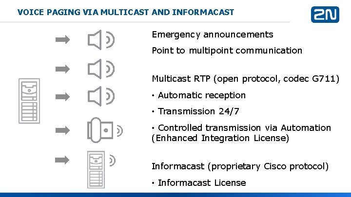 VOICE PAGING VIA MULTICAST AND INFORMACAST Emergency announcements Point to multipoint communication Multicast RTP VOICE PAGING VIA MULTICAST AND INFORMACAST Emergency announcements Point to multipoint communication Multicast RTP