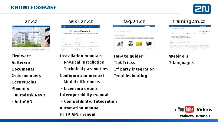 KNOWLEDGEBASE 2 n. cz Firmware wiki. 2 n. cz Installation manuals faq. 2 n. KNOWLEDGEBASE 2 n. cz Firmware wiki. 2 n. cz Installation manuals faq. 2 n.
