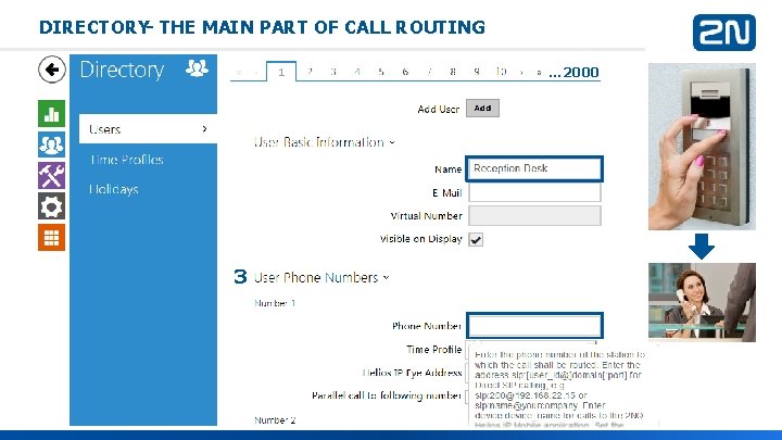 DIRECTORY- THE MAIN PART OF CALL ROUTING … 2000 3 DIRECTORY- THE MAIN PART OF CALL ROUTING … 2000 3