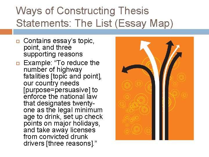 Ways of Constructing Thesis Statements: The List (Essay Map) Contains essay’s topic, point, and