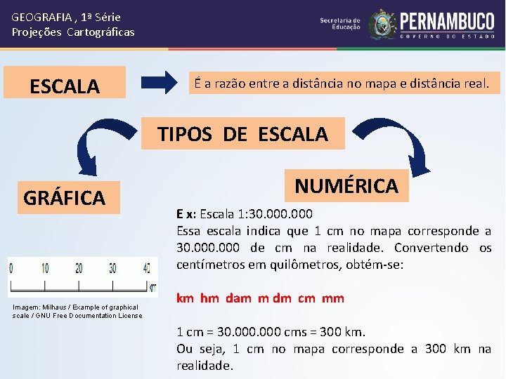 GEOGRAFIA , 1ª Série Projeções Cartográficas ESCALA É a razão entre a distância no