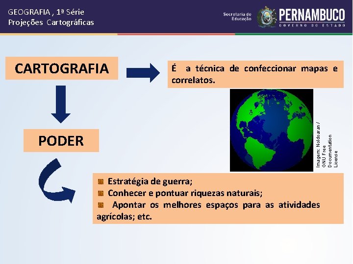 GEOGRAFIA , 1ª Série Projeções Cartográficas PODER É a técnica de confeccionar mapas e