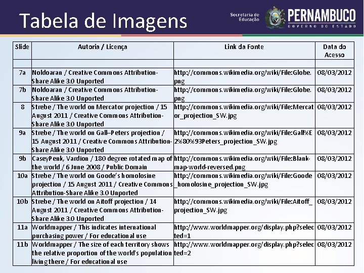 Tabela de Imagens Slide 7 a 7 b 8 9 a 9 b 10