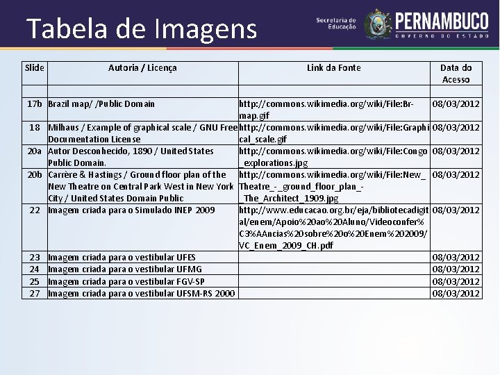 Tabela de Imagens Slide 17 b Brazil map/ /Public Domain Data do Acesso 08/03/2012