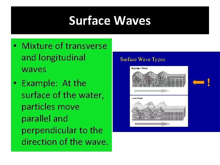 Surface Waves • Mixture of transverse and longitudinal waves • Example: At the surface