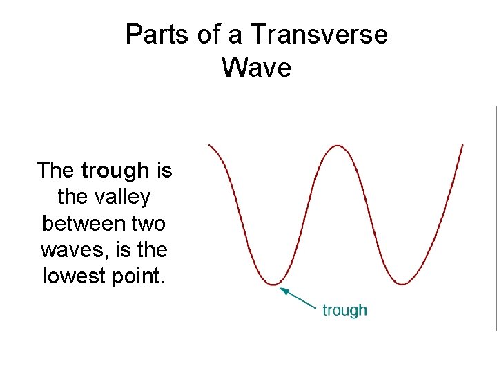 Parts of a Transverse Wave The trough is the valley between two waves, is