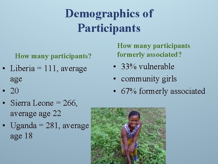 Demographics of Participants How many participants? • Liberia = 111, average • 20 •