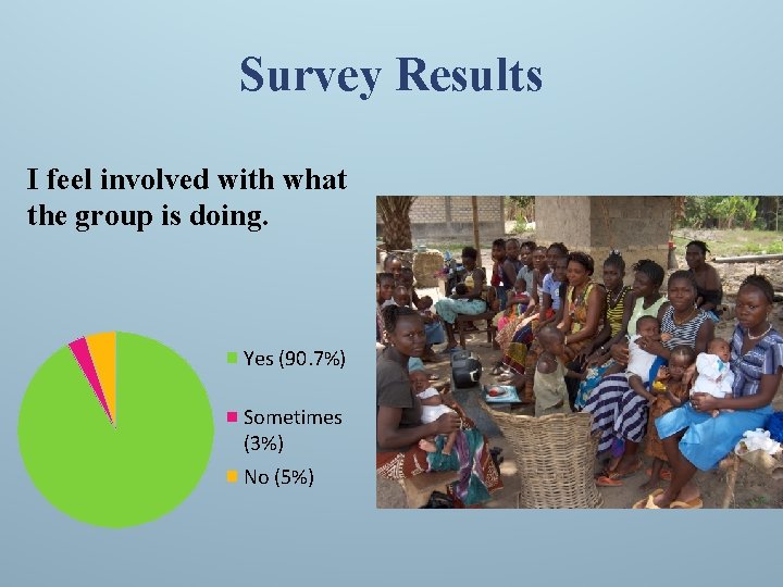 Survey Results I feel involved with what the group is doing. Yes (90. 7%)
