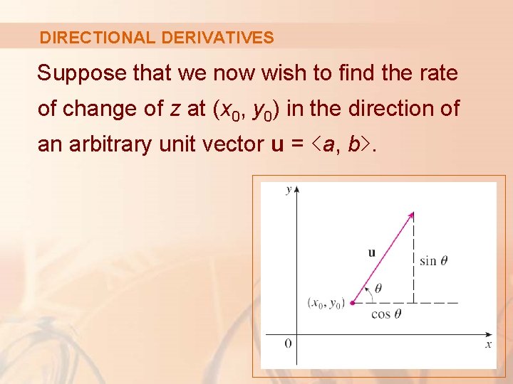 DIRECTIONAL DERIVATIVES Suppose that we now wish to find the rate of change of