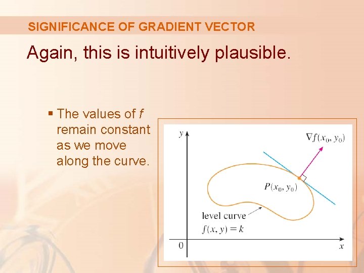 SIGNIFICANCE OF GRADIENT VECTOR Again, this is intuitively plausible. § The values of f