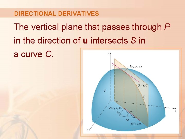 DIRECTIONAL DERIVATIVES The vertical plane that passes through P in the direction of u