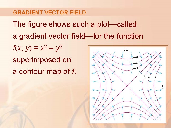 GRADIENT VECTOR FIELD The figure shows such a plot—called a gradient vector field—for the