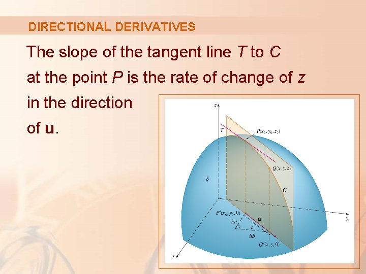 DIRECTIONAL DERIVATIVES The slope of the tangent line T to C at the point