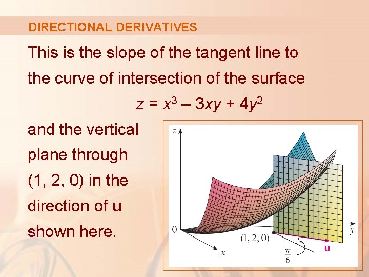 DIRECTIONAL DERIVATIVES This is the slope of the tangent line to the curve of