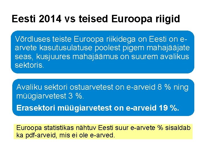 Eesti 2014 vs teised Euroopa riigid Võrdluses teiste Euroopa riikidega on Eesti on earvete Eesti 2014 vs teised Euroopa riigid Võrdluses teiste Euroopa riikidega on Eesti on earvete