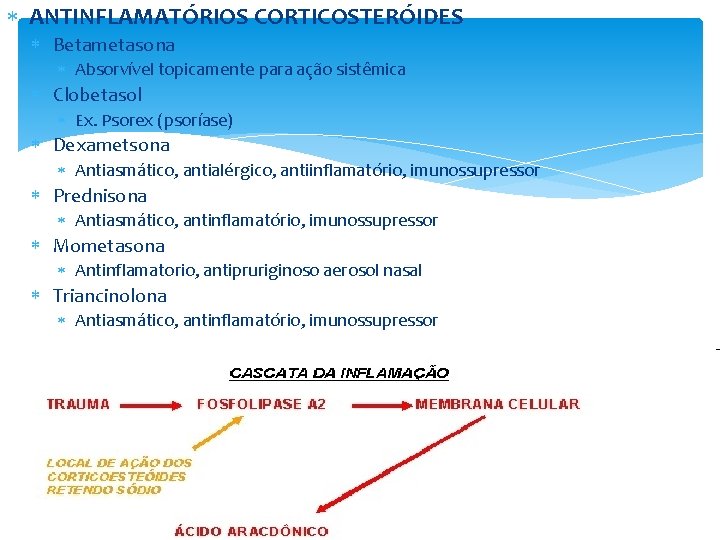ANTINFLAMATÓRIOS CORTICOSTERÓIDES Betametasona Absorvível topicamente para ação sistêmica Clobetasol Ex. Psorex (psoríase) Dexametsona ANTINFLAMATÓRIOS CORTICOSTERÓIDES Betametasona Absorvível topicamente para ação sistêmica Clobetasol Ex. Psorex (psoríase) Dexametsona