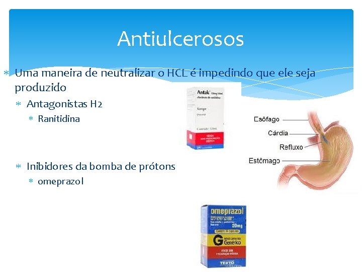 Antiulcerosos Uma maneira de neutralizar o HCL é impedindo que ele seja produzido Antagonistas