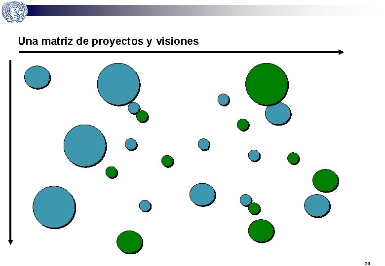 Una matriz de proyectos y visiones 39 