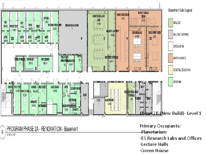 Phase 2 B (New Build)- Level 1 Primary Occupants: -Planetarium -ES Research Labs and