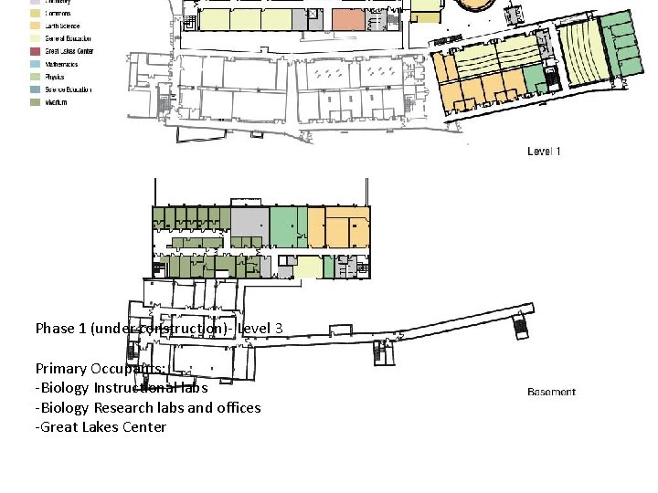 Phase 1 (under construction)- Level 3 Primary Occupants: -Biology Instructional labs -Biology Research labs