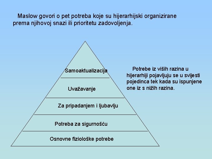 Maslow govori o pet potreba koje su hijerarhijski organizirane prema njihovoj snazi ili prioritetu